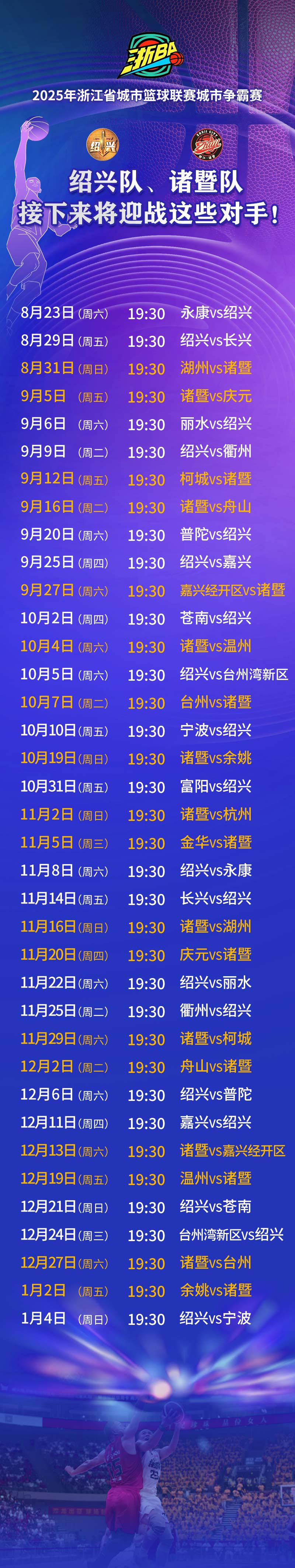 包含浙江稠州集结日伤情更新，志在NBA常规赛名次提升，引发热议，球队文化再被提及的词条